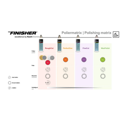 The Finisher WaxPolish 250ml – HighEnd-Finish Politur